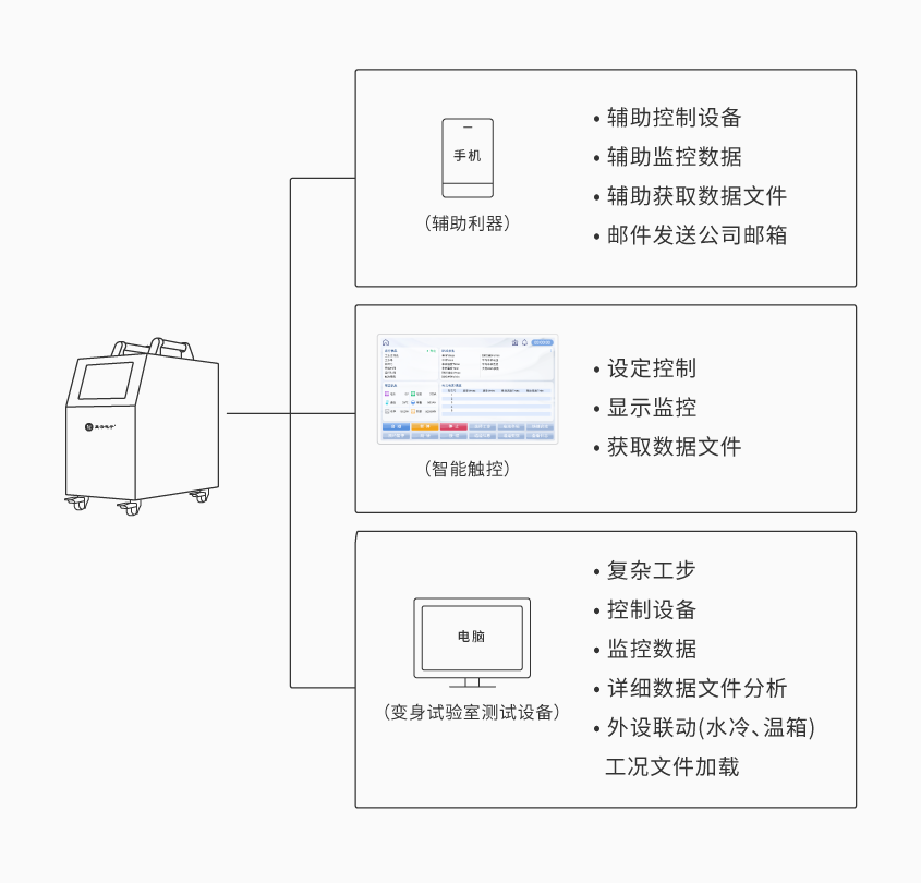 星云便攜式電池組充放電測(cè)試儀_詳情-01.png